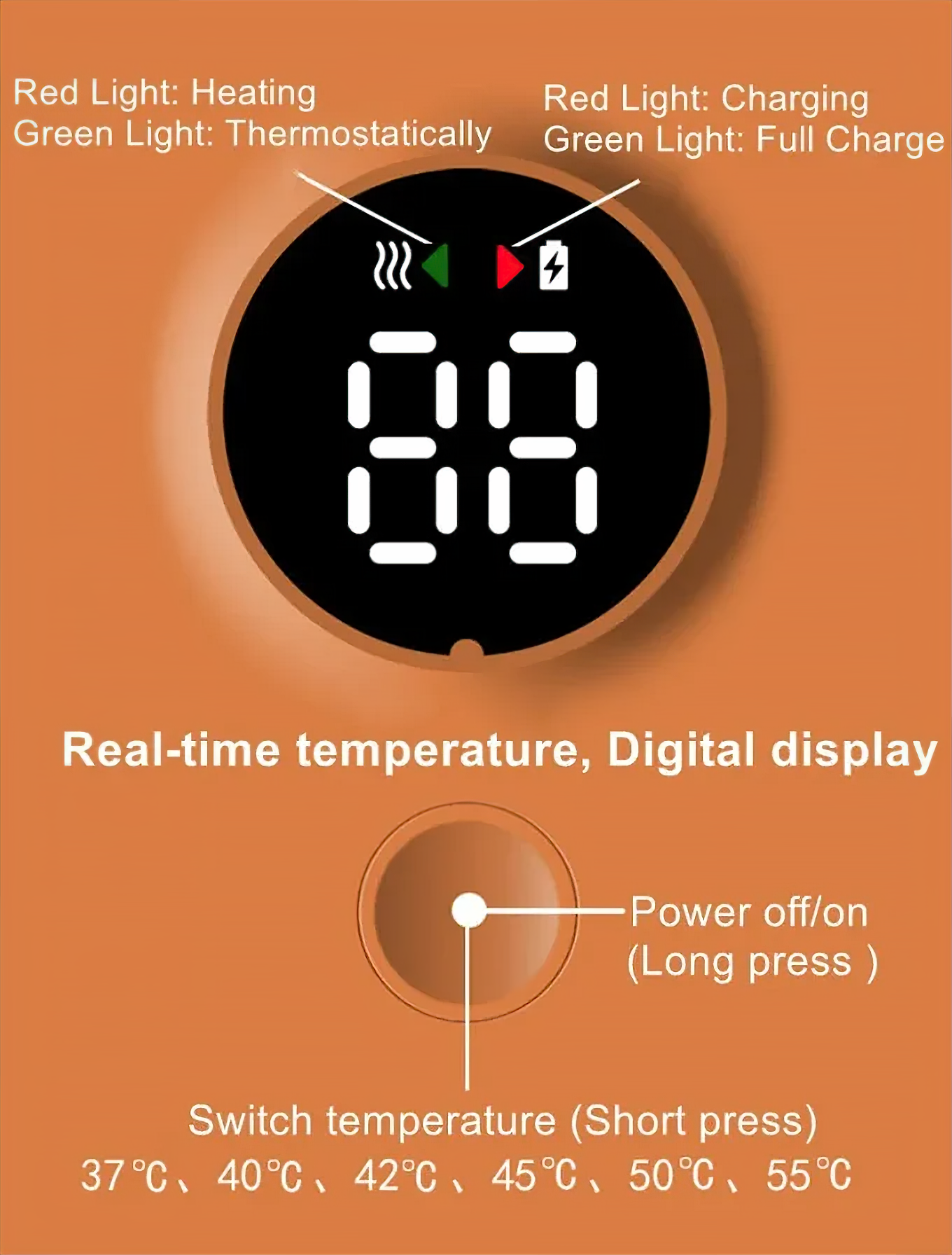 WarmBuddy Draagbare Flessenwarmer